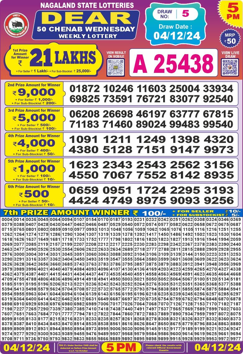 Lottery Result Today December 4, 2024