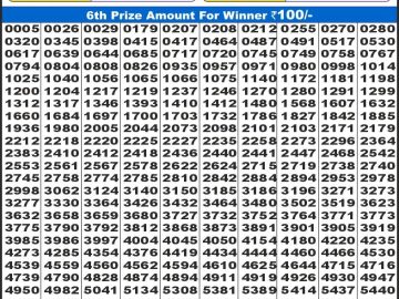 Lottery Result Today December 28, 2024