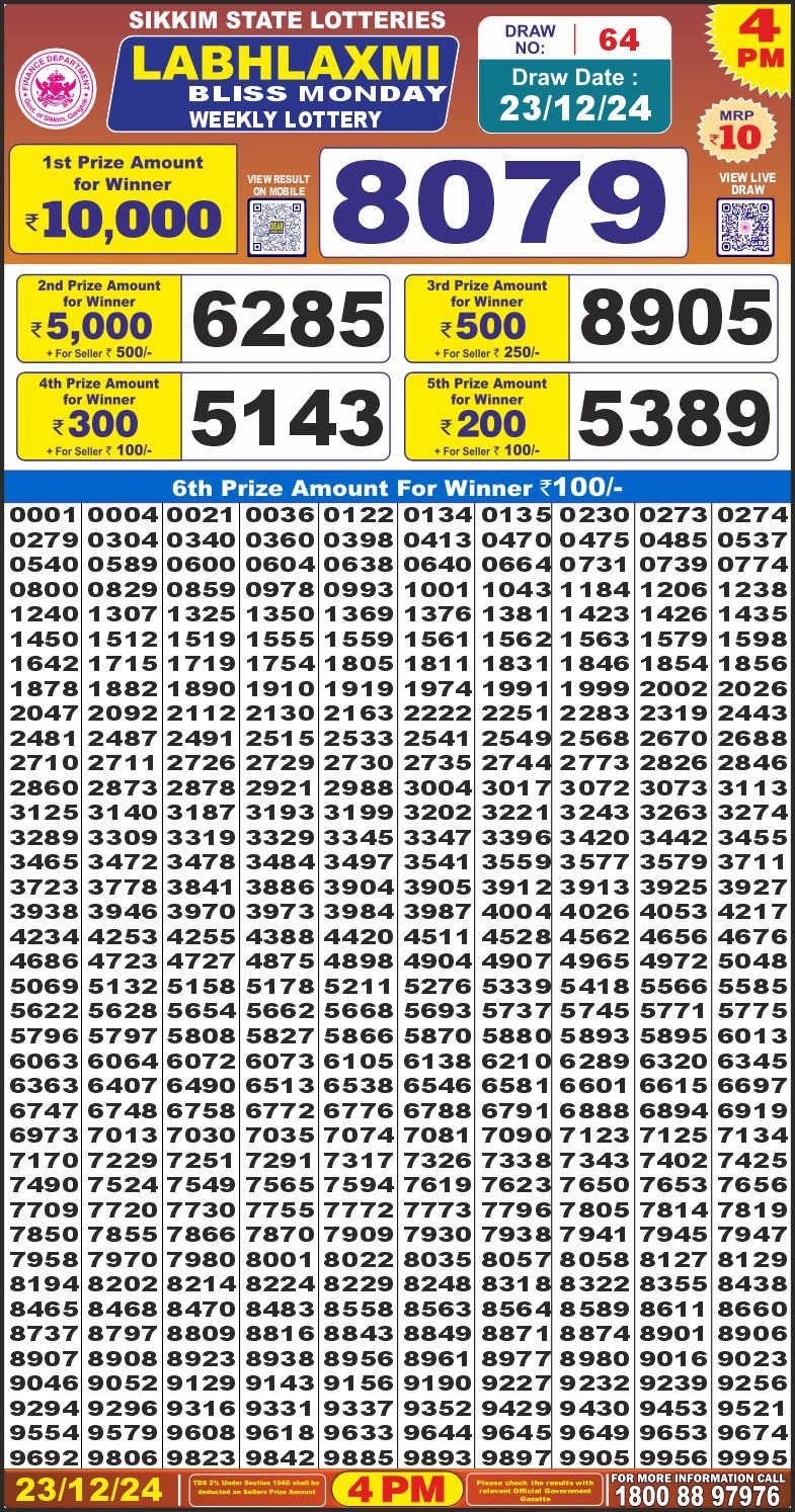 Lottery Result Today December 23, 2024