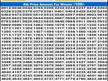 Lottery Result Today December 3, 2024