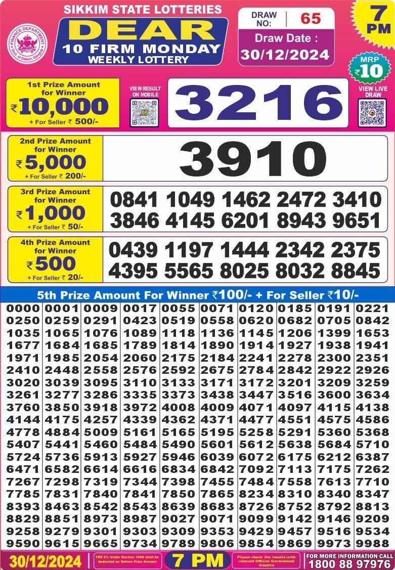 Lottery Result Today December 30, 2024