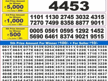 Lottery Result Today December 3, 2024