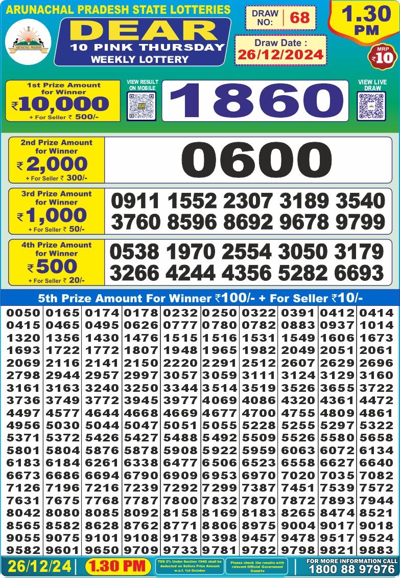 Lottery Result Today December 26, 2024