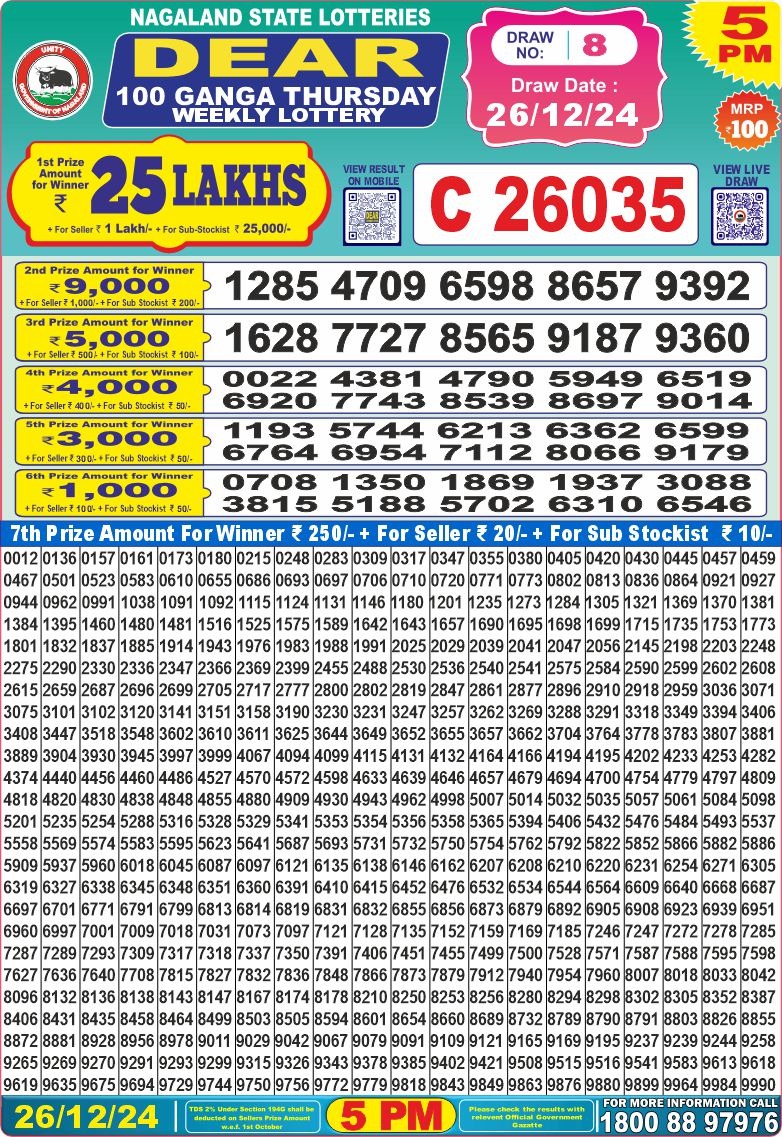 Lottery Result Today December 26, 2024