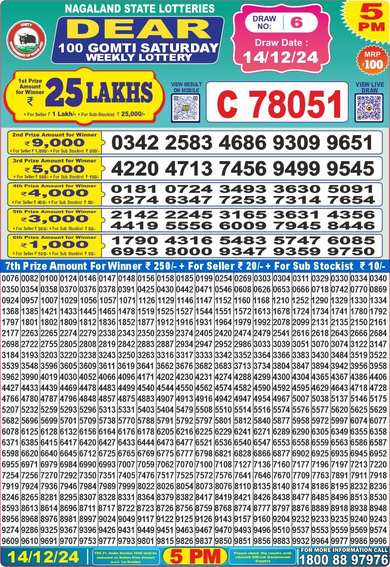 Lottery Result Today December 14, 2024