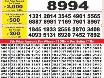 Lottery Result Today December 26, 2024