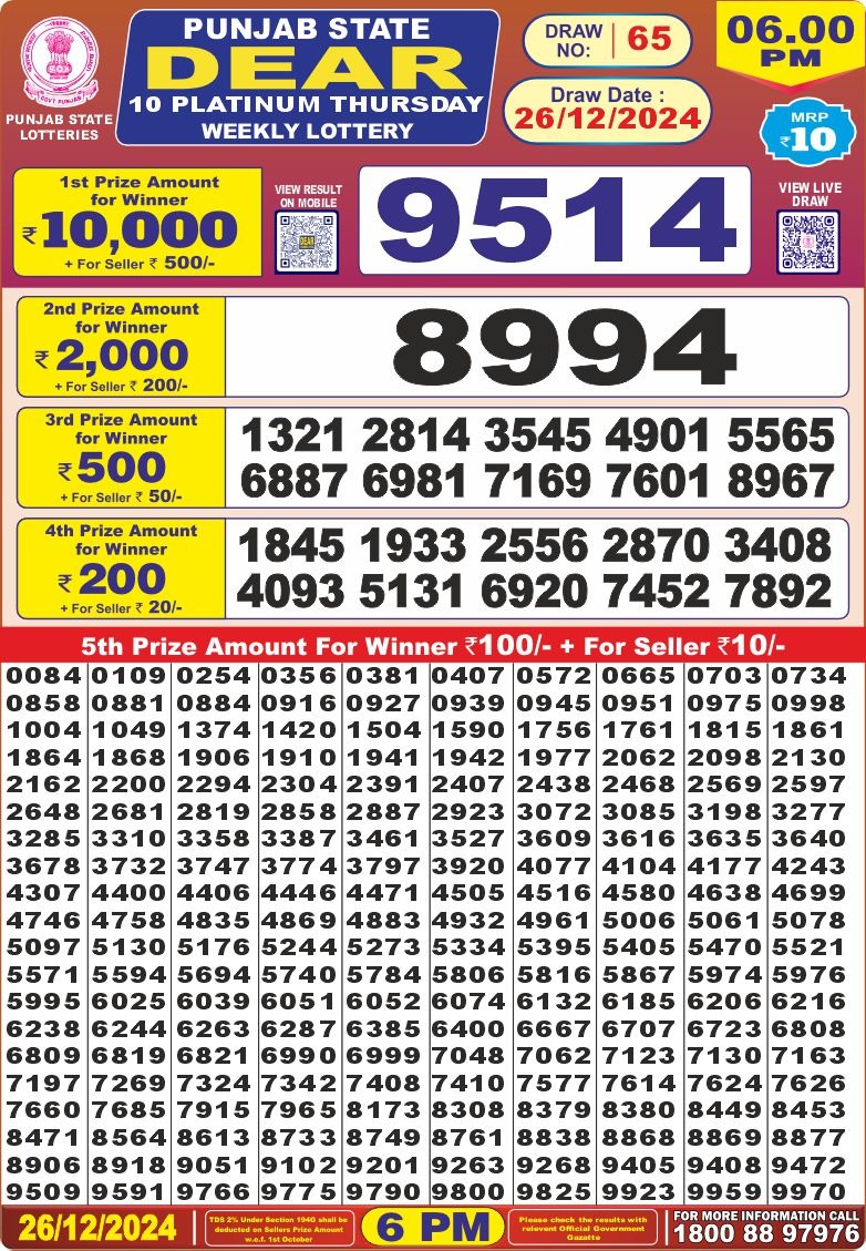 Lottery Result Today December 26, 2024