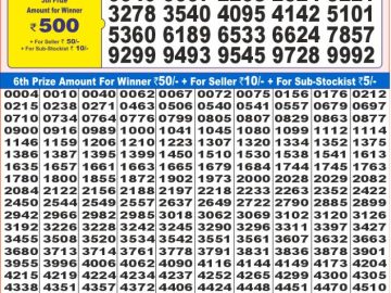 Lottery Result Today December 12, 2024