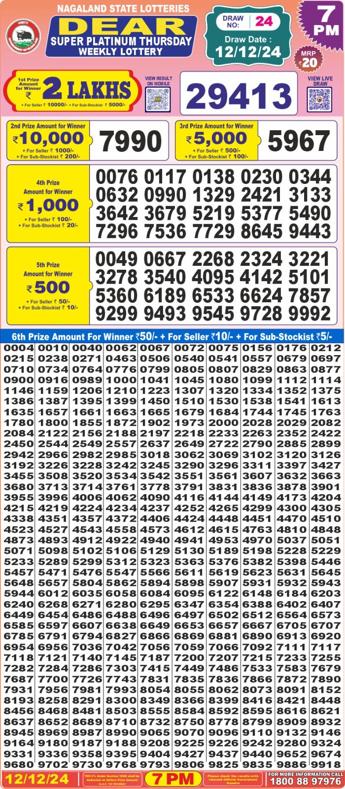 Lottery Result Today December 12, 2024