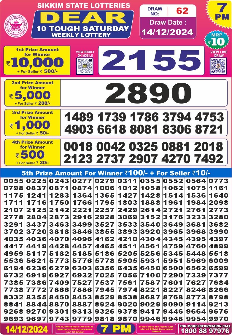 Lottery Result Today December 14, 2024