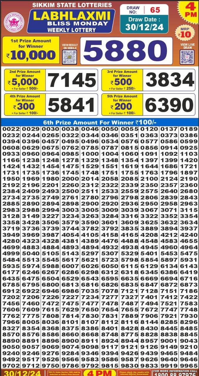 Lottery Result Today December 30, 2024