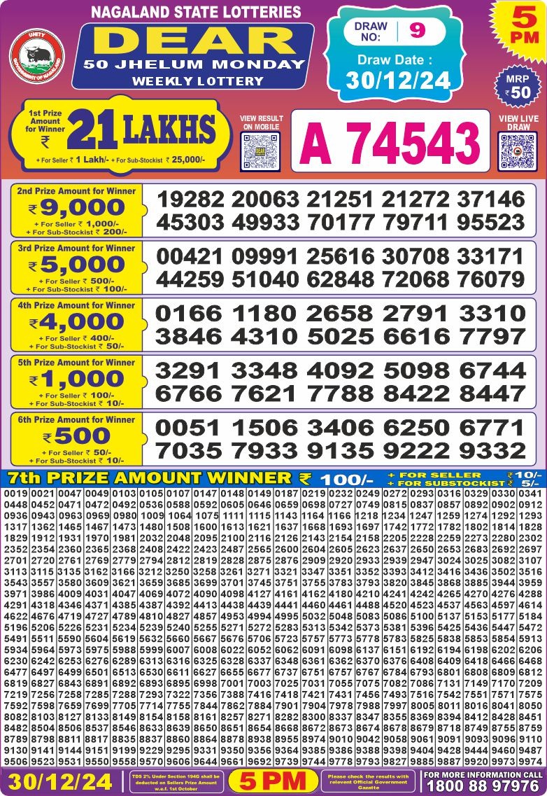 Lottery Result Today December 30, 2024