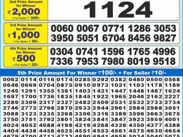 Lottery Result Today December 21, 2024