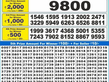 Lottery Result Today December 23, 2024