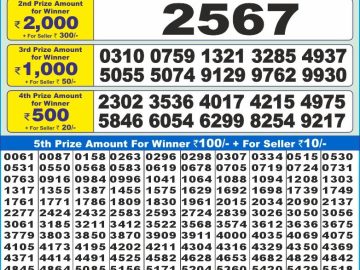 Lottery Result Today December 1, 2024