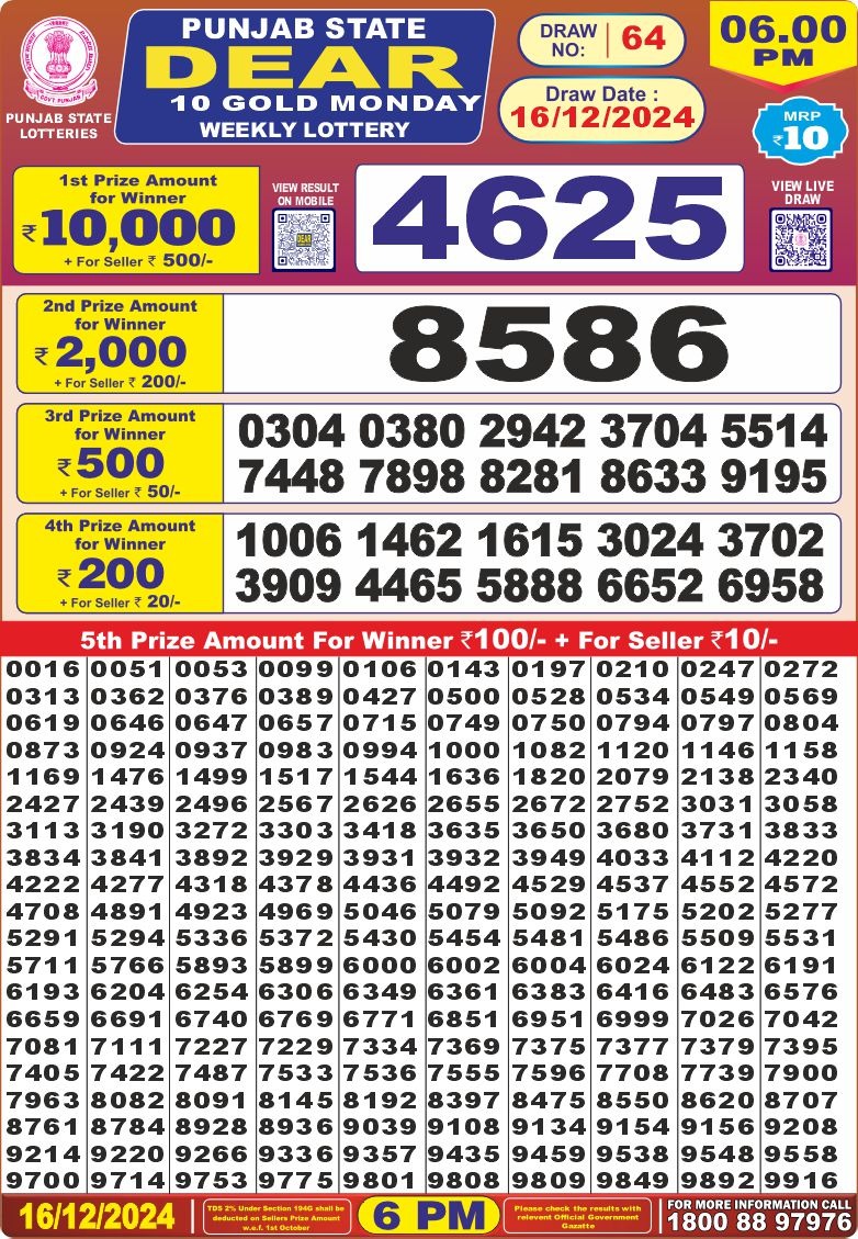 Lottery Result Today December 16, 2024