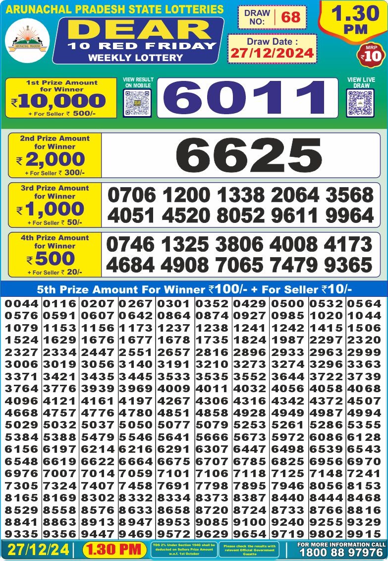 Lottery Result Today December 27, 2024