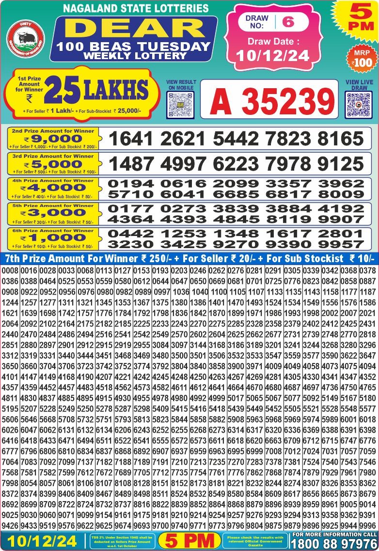 Lottery Result Today December 10, 2024