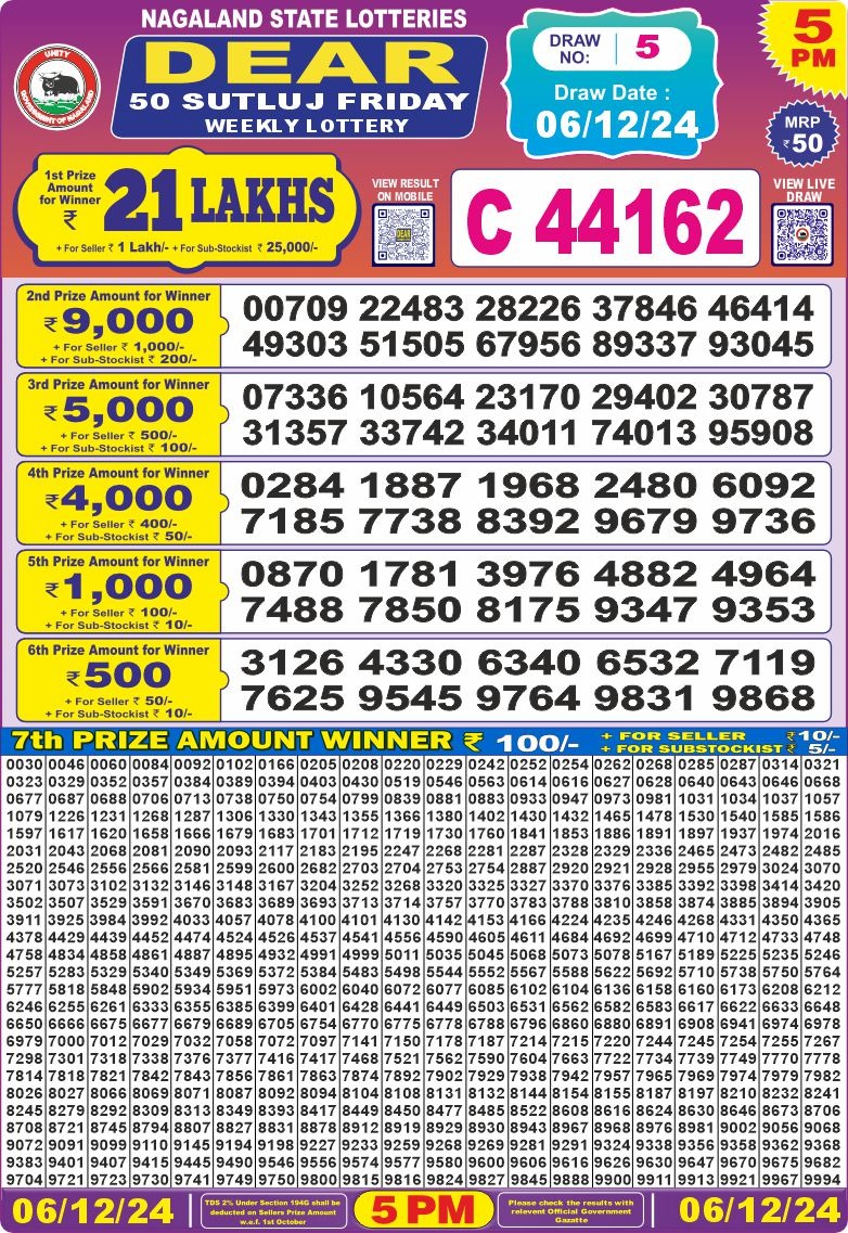 Lottery Result Today December 6, 2024