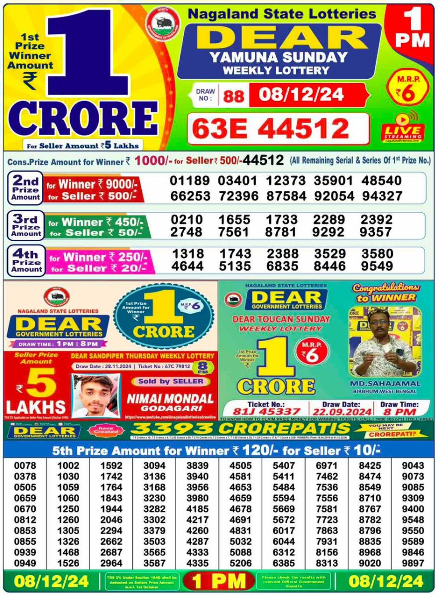 Lottery Result Today December 8, 2024