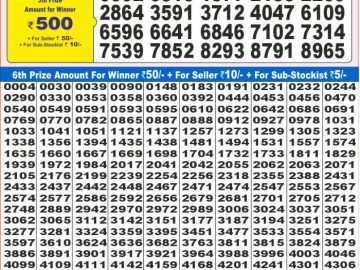 Lottery Result Today December 24, 2024