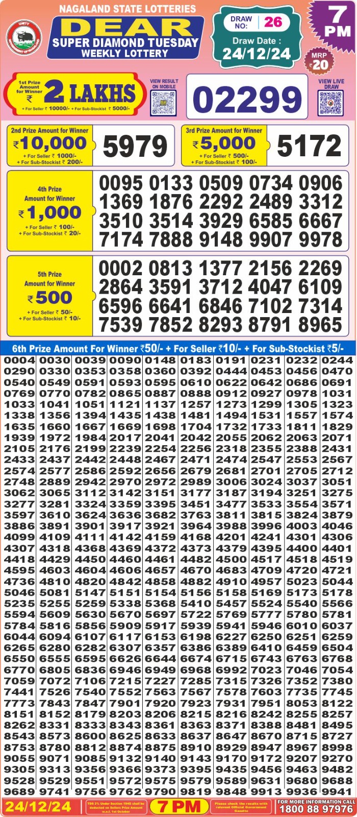 Lottery Result Today December 24, 2024