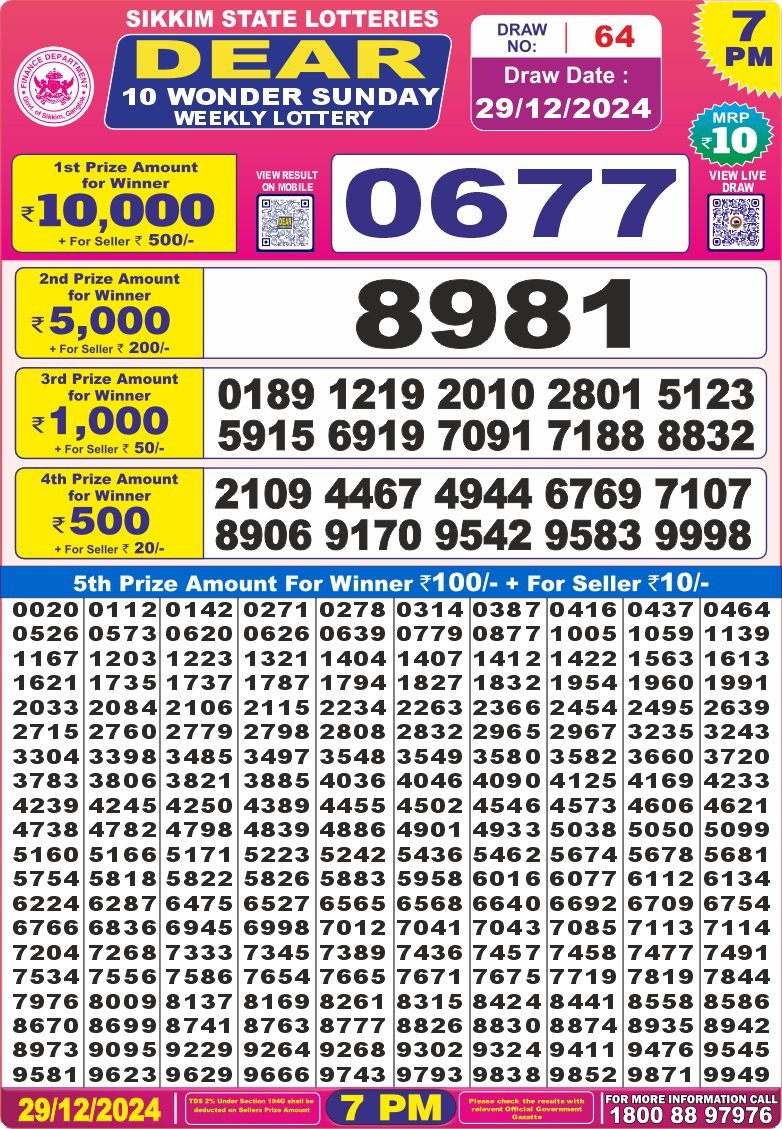 Lottery Result Today December 29, 2024