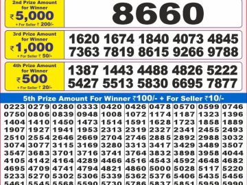 Lottery Result Today December 16, 2024