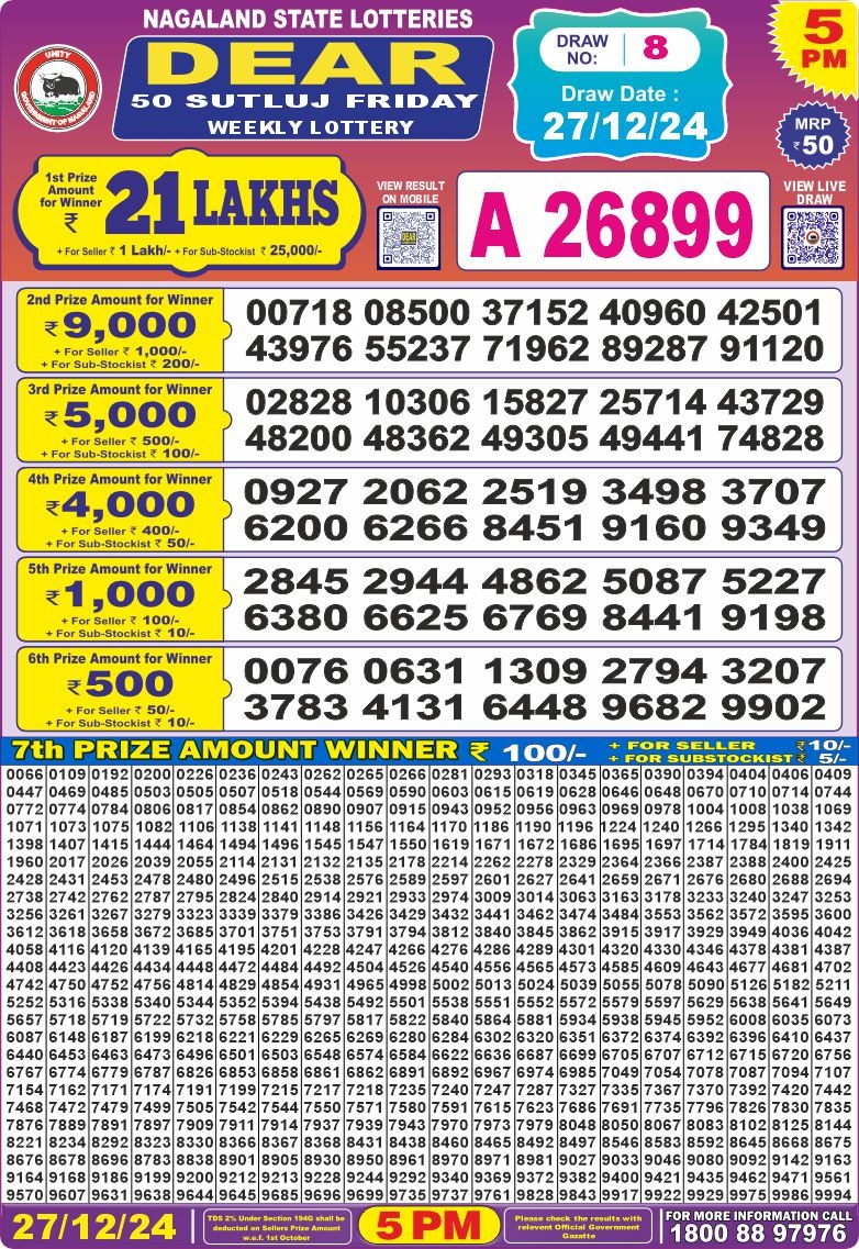 Lottery Result Today December 27, 2024