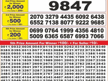 Lottery Result Today December 29, 2024