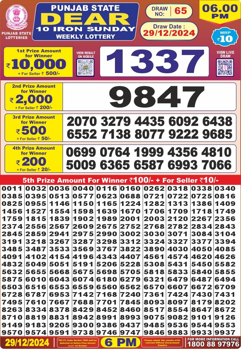 Lottery Result Today December 29, 2024