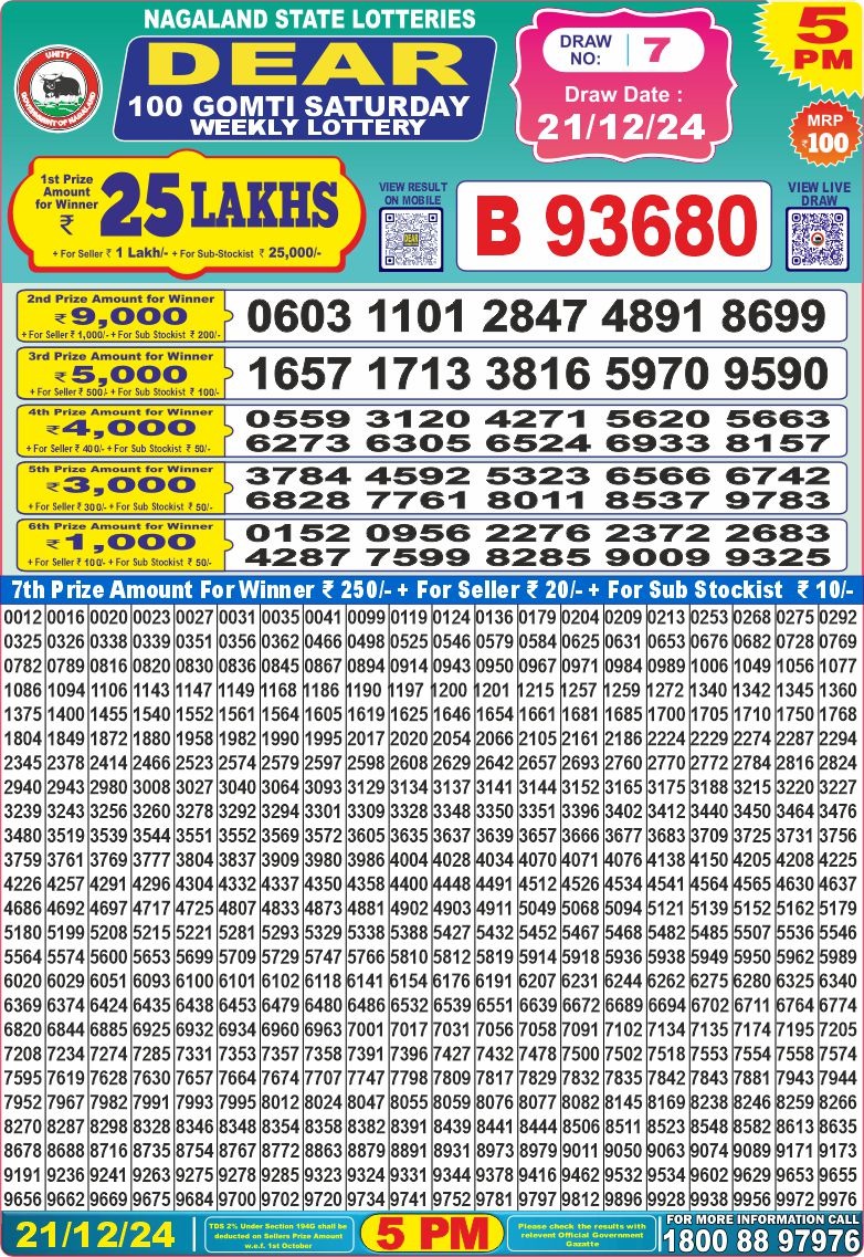 Lottery Result Today December 21, 2024