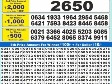 Lottery Result Today December 3, 2024