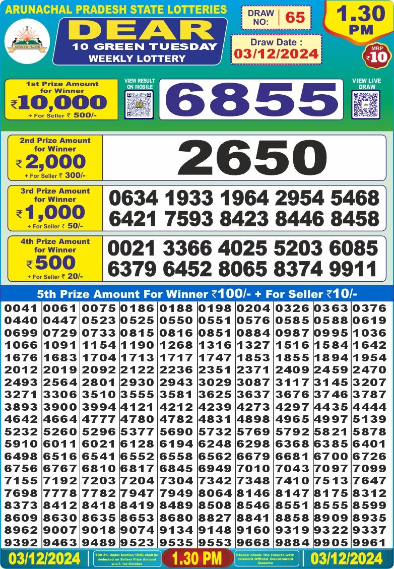 Lottery Result Today December 3, 2024