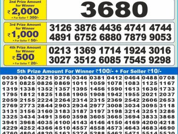 Lottery Result Today December 22, 2024