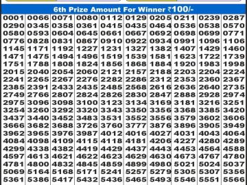 Lottery Result Today December 27, 2024