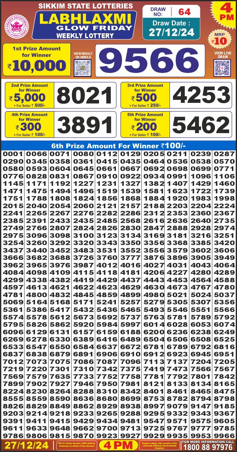 Lottery Result Today December 27, 2024