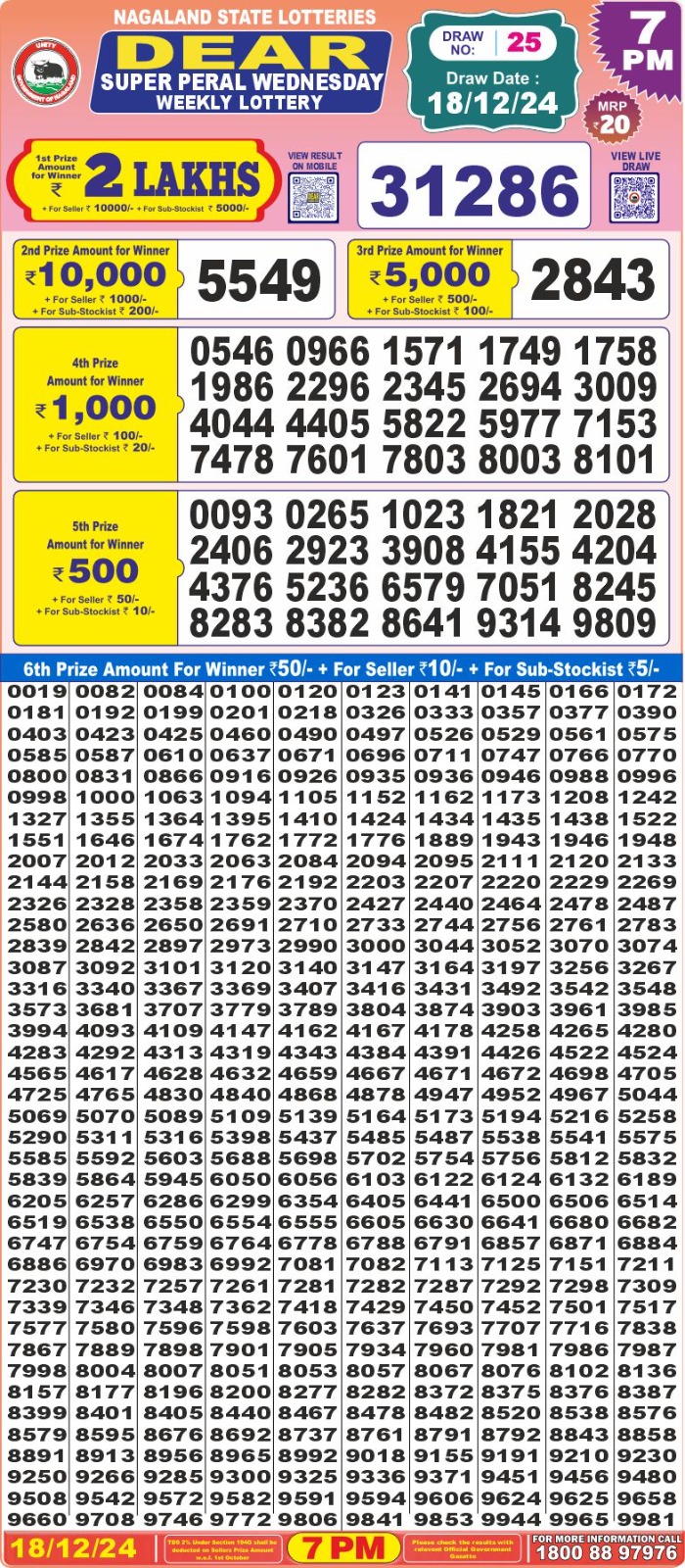 Lottery Result Today December 18, 2024