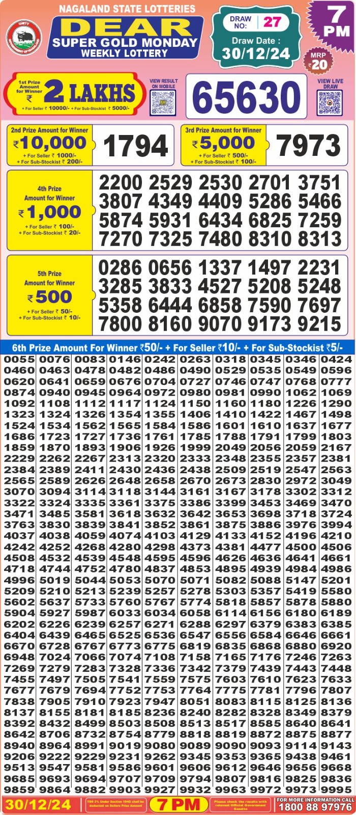 Lottery Result Today December 30, 2024