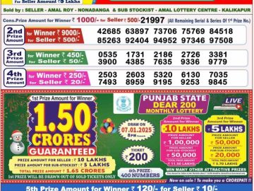 Lottery Result Today December 23, 2024