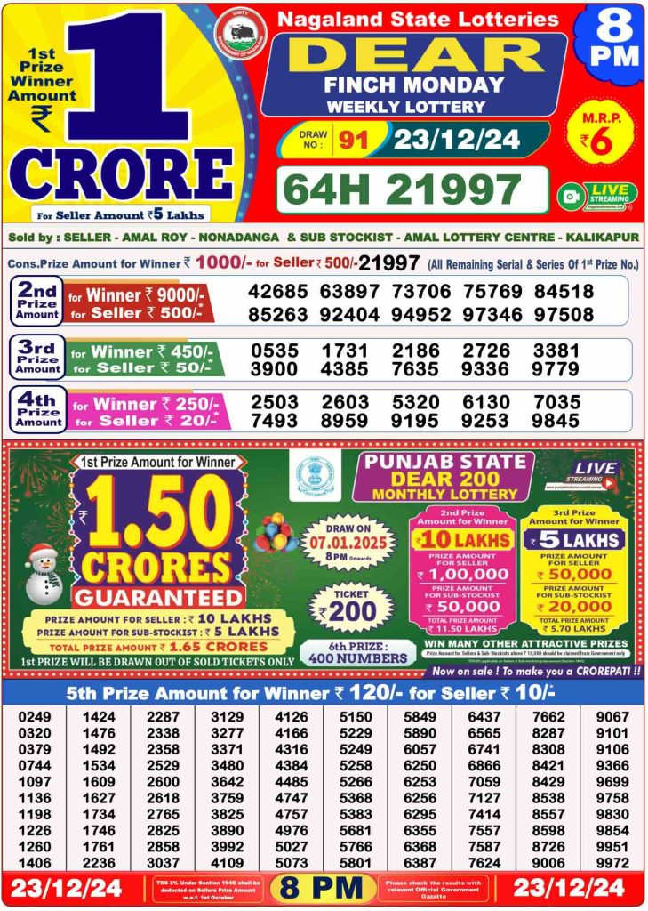 Lottery Result Today December 23, 2024