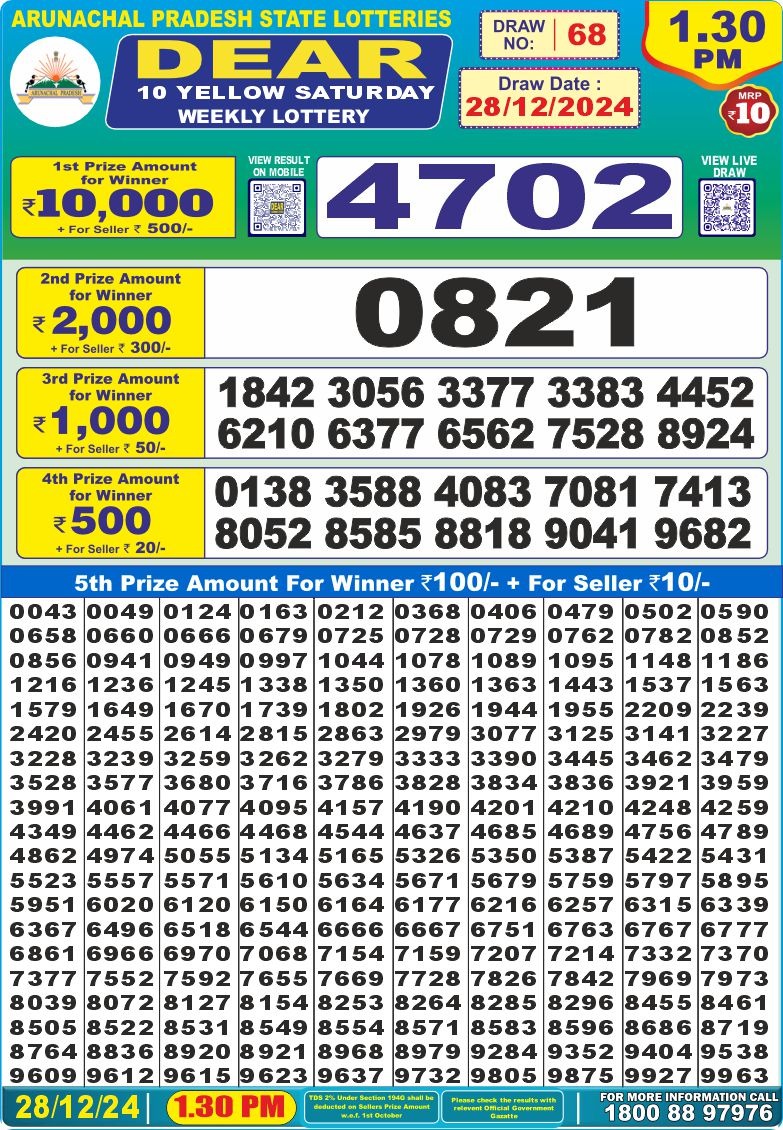 Lottery Result Today December 28, 2024