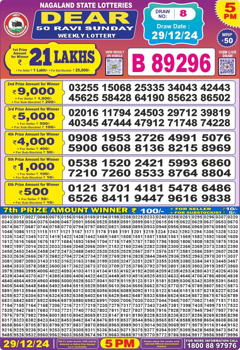 Lottery Result Today December 29, 2024