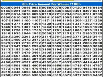 Lottery Result Today December 22, 2024