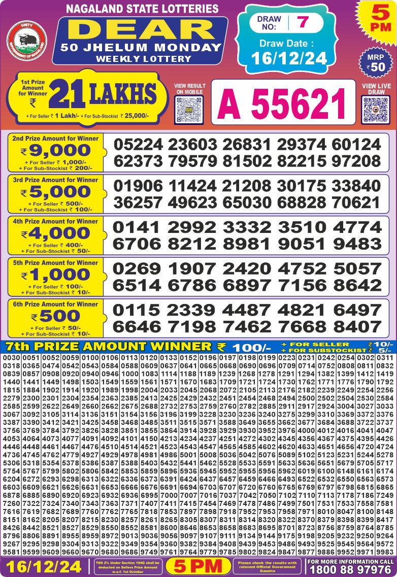 Lottery Result Today December 16, 2024