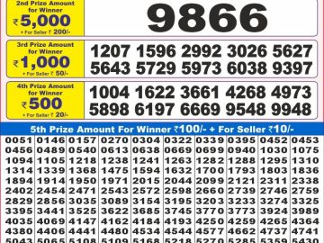 Lottery Result Today December 24, 2024