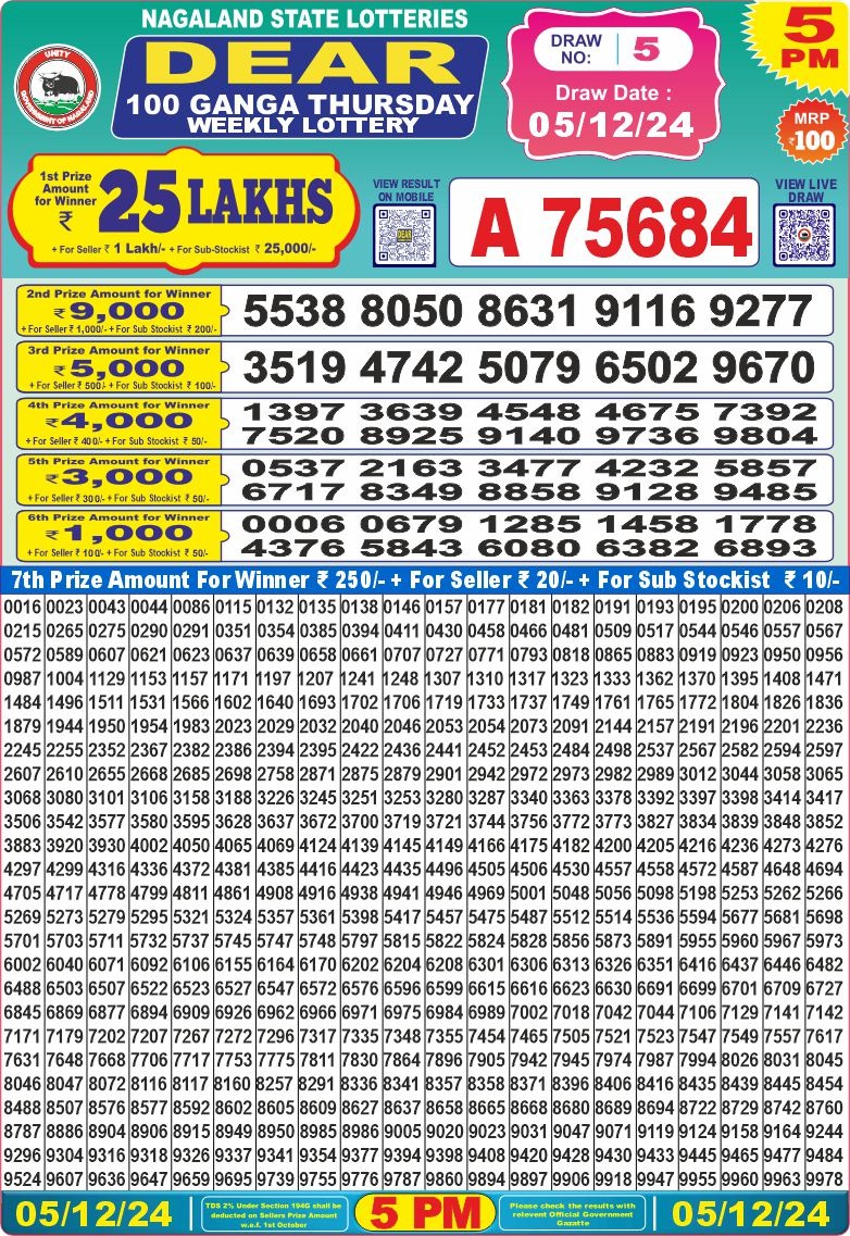 Lottery Result Today December 5, 2024