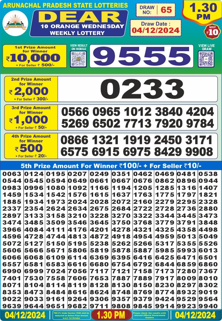 Lottery Result Today December 4, 2024