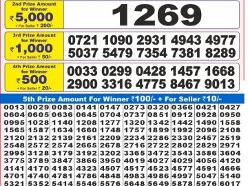 Lottery Result Today December 31, 2024