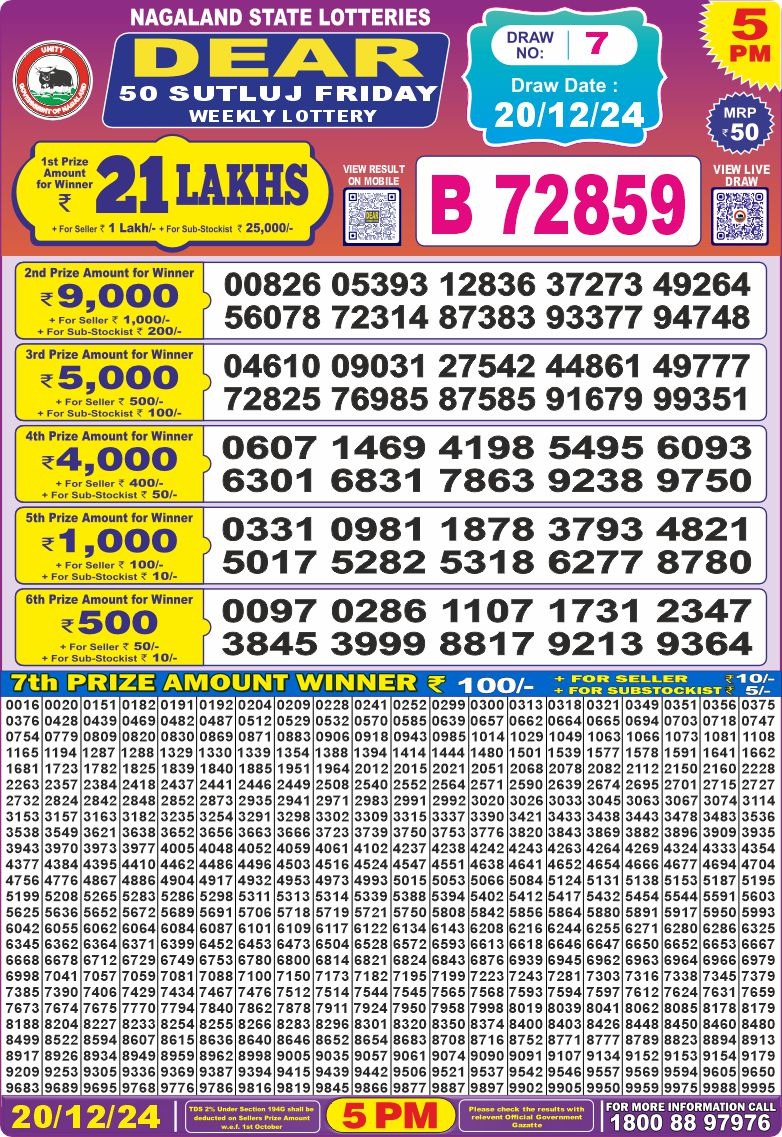 Lottery Result Today December 20, 2024